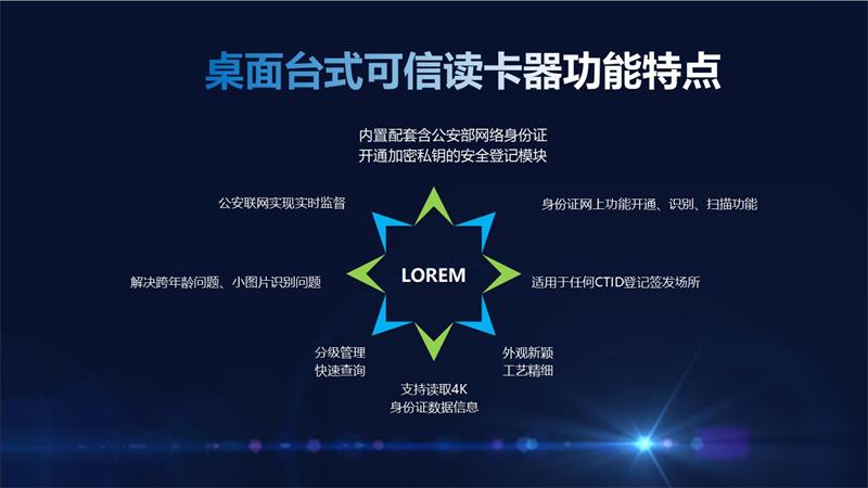 草莓视频二维码下载地址电子桌面台式可信读卡器自助终端（云访客）