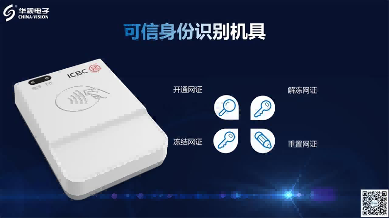 关于网络身份证CTID知多少？