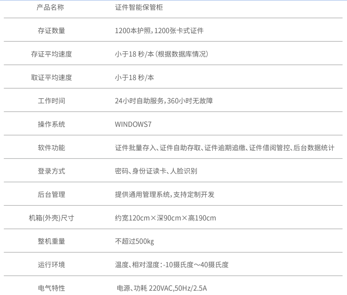 出入境证件草莓视频免费版最新下载保管柜