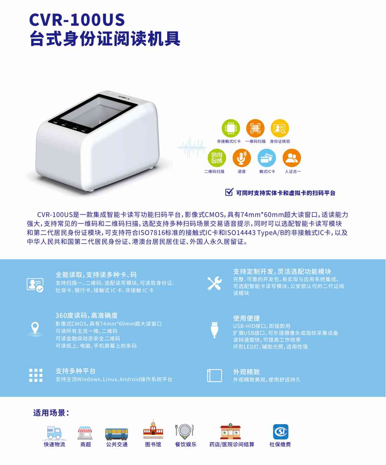 草莓视频二维码下载地址电子CVR-100US台式身份证阅读机具单页-1