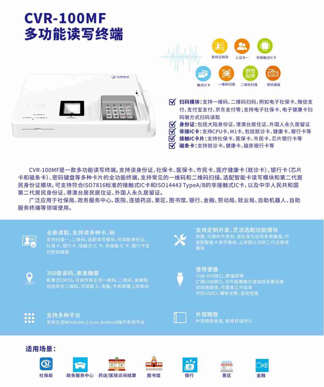 草莓视频二维码下载地址电子CVR-100MF多功能读写终端-1